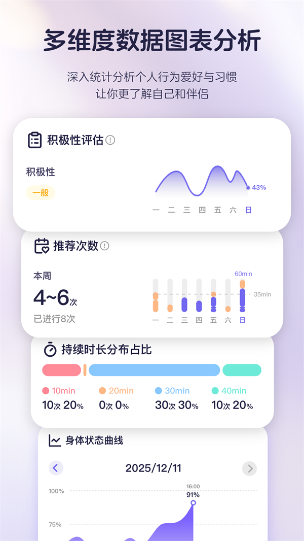 ֪����¼���°�v1.0.1 ��׿��