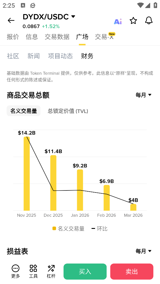 币anapp免费下载v3.11.3 最新版