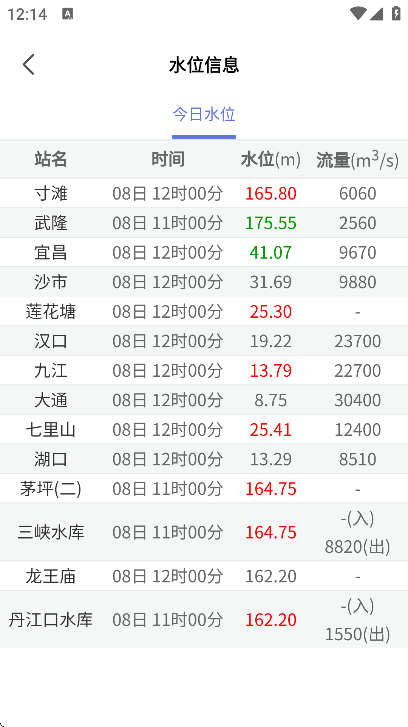 �˶ֶ����°汾v4.1.15 �ٷ���