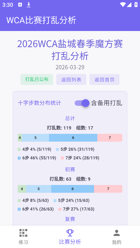 XC��ʦappv1.3.0 ��׿��