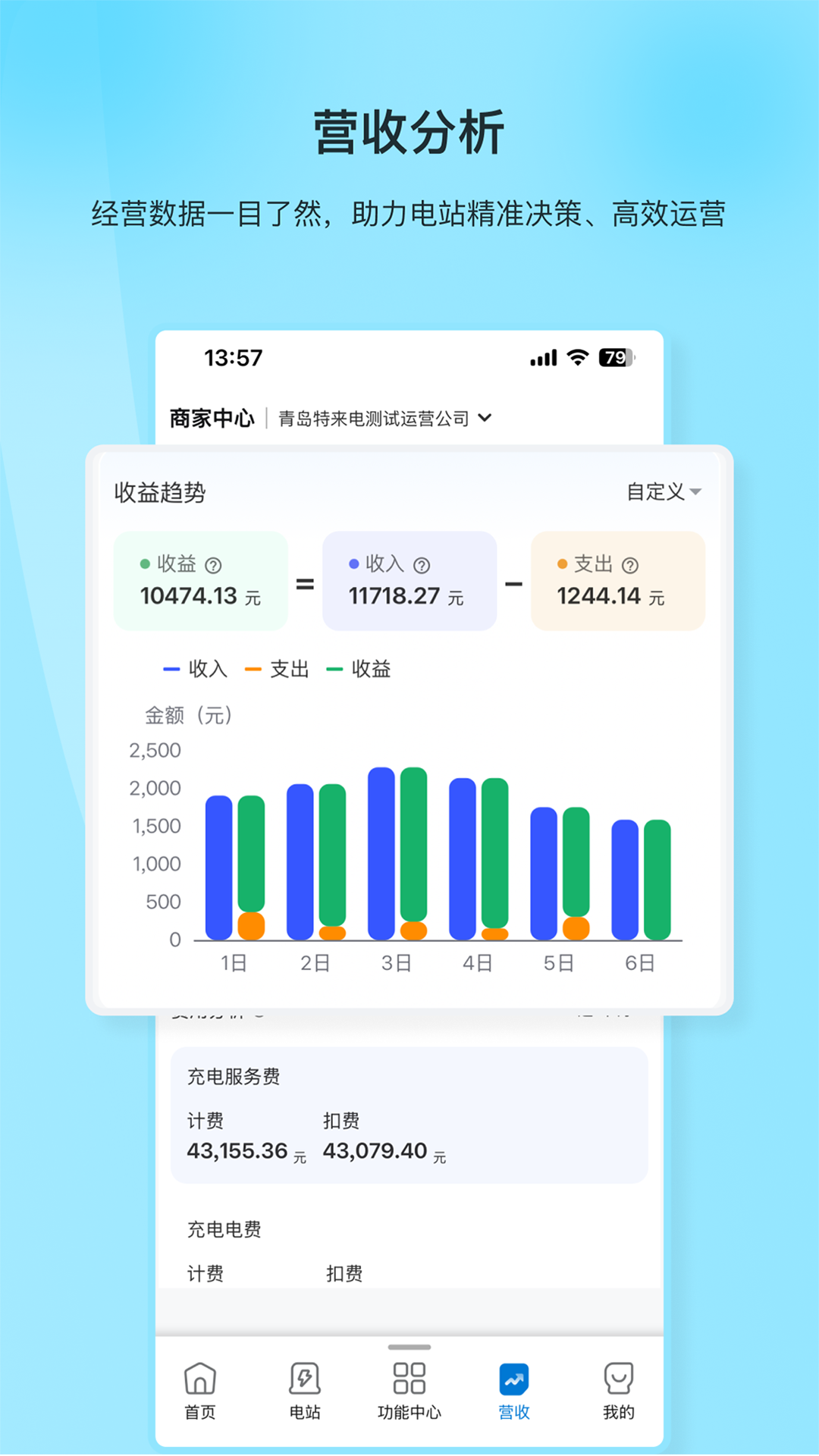 �������̼Ұ�APP����v1.0.0 ���°�