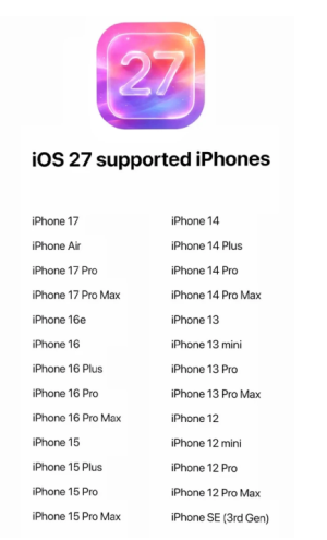 ƻ��ios27ϵͳ֧�ֻ�������Щ ƻ��ios27ϵͳ������Щ����