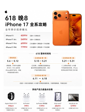 iphone17ϵ��618�ή���� iphone17ϵ��618�۸�