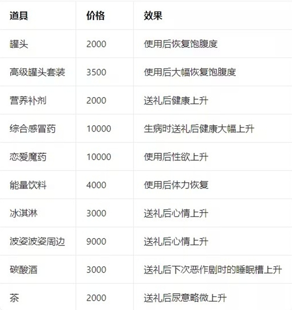 能干的后辈葵酱正式版 能干的后辈葵酱正式版