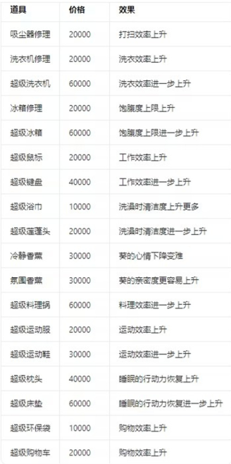 能干的后辈葵酱正式版 能干的后辈葵酱正式版