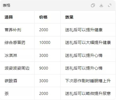 能干的后辈葵酱正式版 能干的后辈葵酱正式版