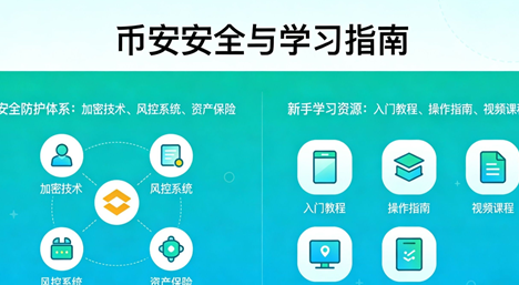 币按平台推荐给新手吗 币按平台新手适合用吗 币按平台推荐给新手吗 币按平台新手适合用吗