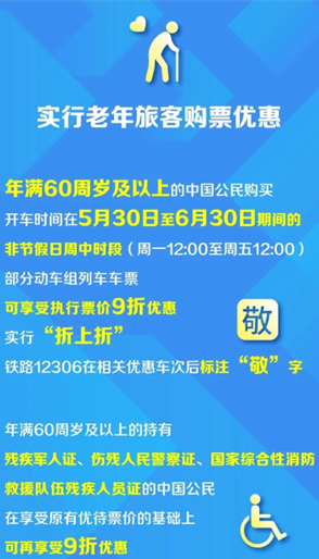 铁路老年旅客淡季周中优惠是什么 铁路老年旅客淡季周中优惠怎么用 铁路老年旅客淡季周中优惠是什么 铁路老年旅客淡季周中优惠怎么用