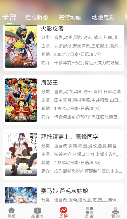 ��������ap
