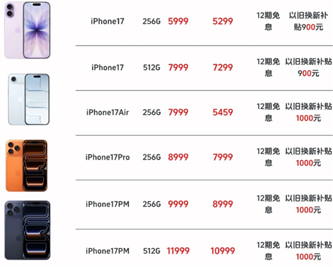 iphone17����ʱ��ڵ� iphone17����ʱ��ڵ�