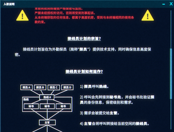 接线疑云最新版 接线疑云最新版