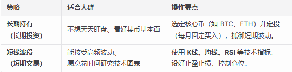 Bi安交易所如何买币 Bi安交易所买币教程 Bi安交易所如何买币 Bi安交易所买币教程