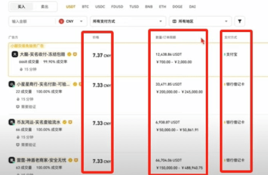Bi安交易所怎么用 Bi安交易所操作详情 Bi安交易所怎么用 Bi安交易所操作详情