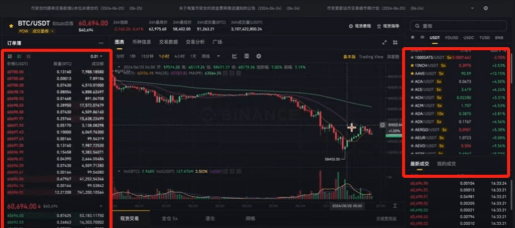 Bi安交易所怎么用 Bi安交易所操作详情 Bi安交易所怎么用 Bi安交易所操作详情