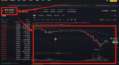 Bi安交易所怎么用 Bi安交易所操作详情 Bi安交易所怎么用 Bi安交易所操作详情