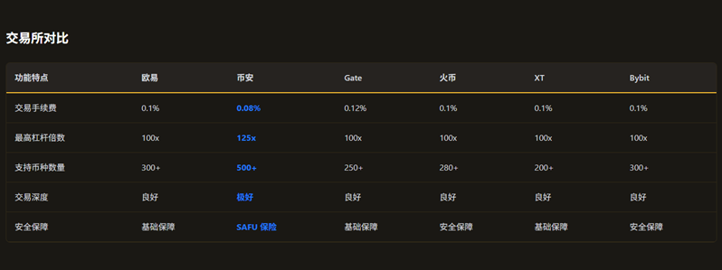Bi安正版下载 Bi安最新版下载 Bi安正版下载 Bi安最新版下载
