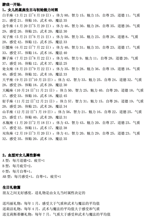 ����Ů�ι���4DS�ر������