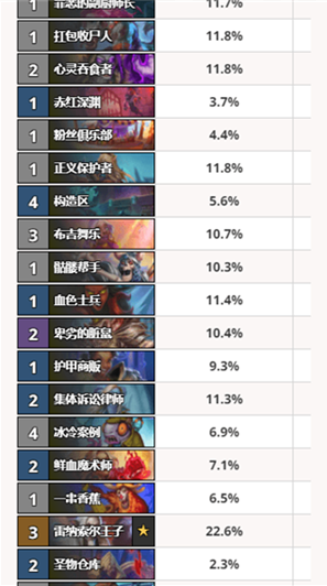 ArcaneTracker������