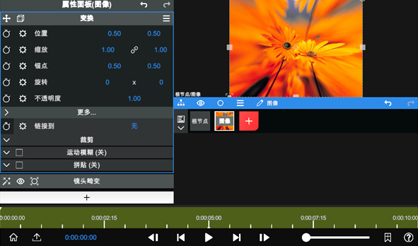 nodevideo�����