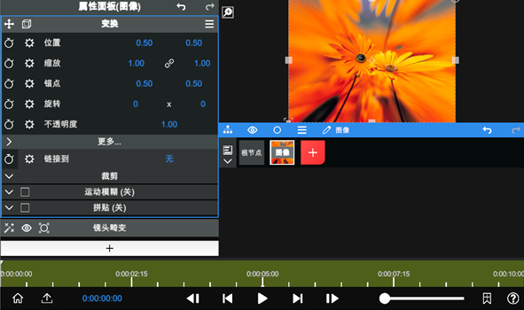 nodevideo�����