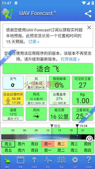 UAV Forecast����