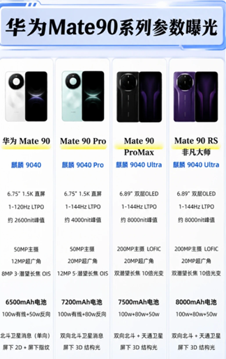 华为mate90什么时候上市 华为mate90参数配置及价格 华为mate90什么时候上市 华为mate90参数配置及价格
