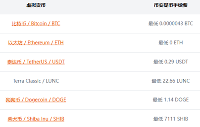 Bi安测评 Bi安优缺点 Bi安测评 Bi安优缺点