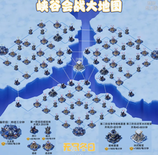 无尽冬日峡谷会战怎么玩 无尽冬日峡谷会战攻略 无尽冬日峡谷会战怎么玩 无尽冬日峡谷会战攻略