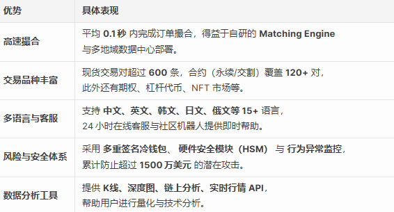 Bi安交易所入门教程 Bi安交易所新手教程 Bi安交易所入门教程 Bi安交易所新手教程