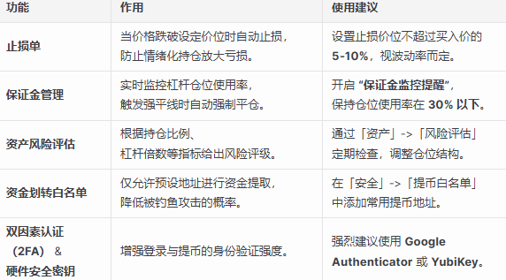 Bi安交易所入门教程 Bi安交易所新手教程 Bi安交易所入门教程 Bi安交易所新手教程