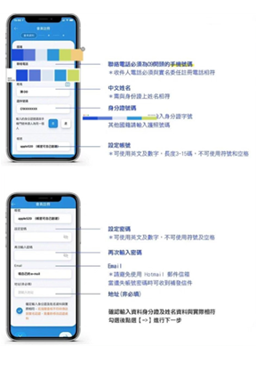EZ Way官方正版下载 EZ Way官方正版下载