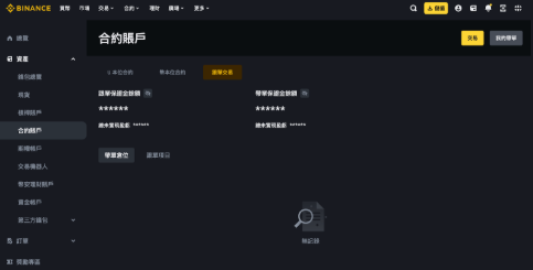 Bi安交易所跟单怎么操作 Bi安交易所跟单方法 Bi安交易所跟单怎么操作 Bi安交易所跟单方法