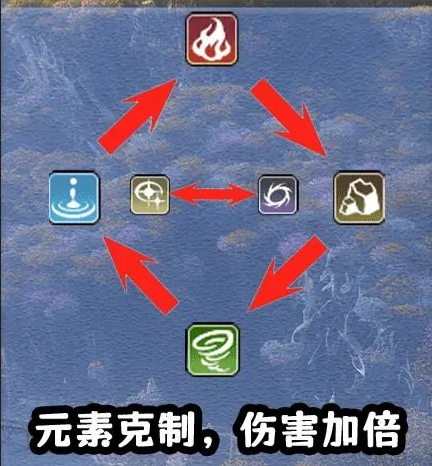 卡牌枷锁与沉睡少女2官方版 卡牌枷锁与沉睡少女2官方版