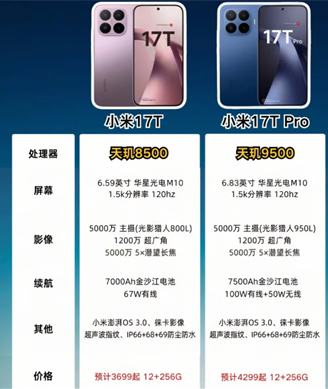 小米17t系列国内什么时候上市 小米17t系列参数配置 小米17t系列国内什么时候上市 小米17t系列参数配置