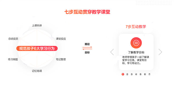 学而思网校mac版本 学而思网校mac版本