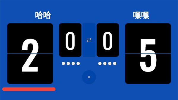 Scoreboard