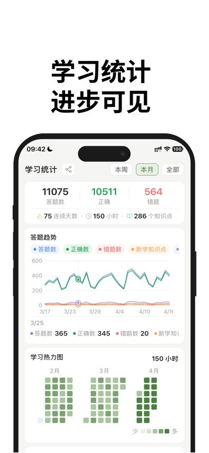 ֪��appv1.4.3 ���°�