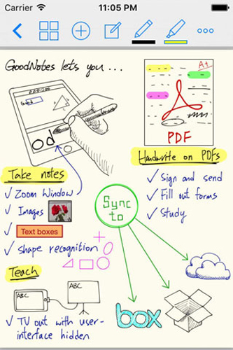Goodnotesƽ��ٷ���������v100161693 ��׿��
