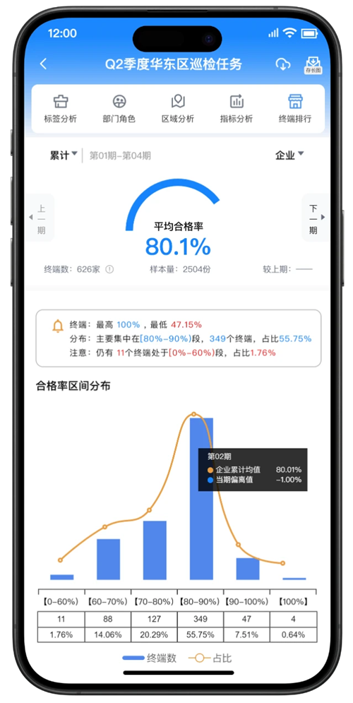 �����ۼ��app�ٷ����ذ�װv1.3.5 ���°�