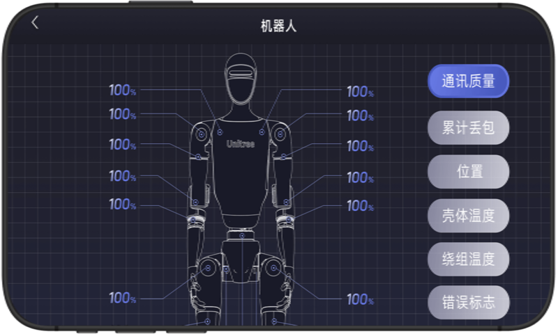 unitree explore����v1.9.4 ���°�