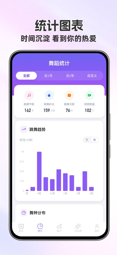 �趯ʱ��Ӧ������v1.6.0 ���°�