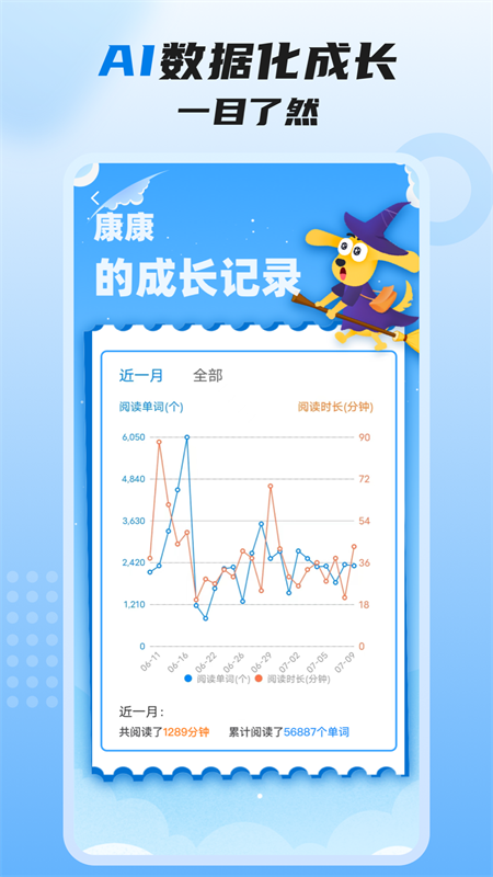 ��Ȥ�߽�Ӣ��app���°汾v4.1.1 �ٷ���