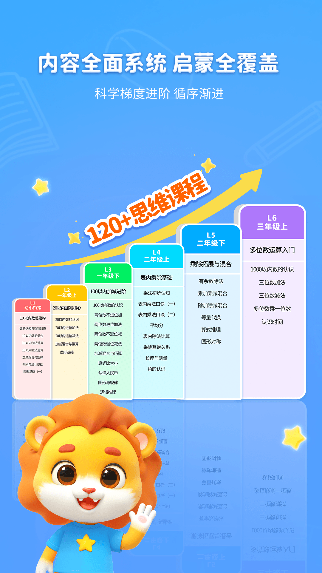 ������ѧappv1.0.0 ���°�