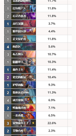 hsreplay¯ʯ��˵(Arcane Tracker )v4.47 ��׿��