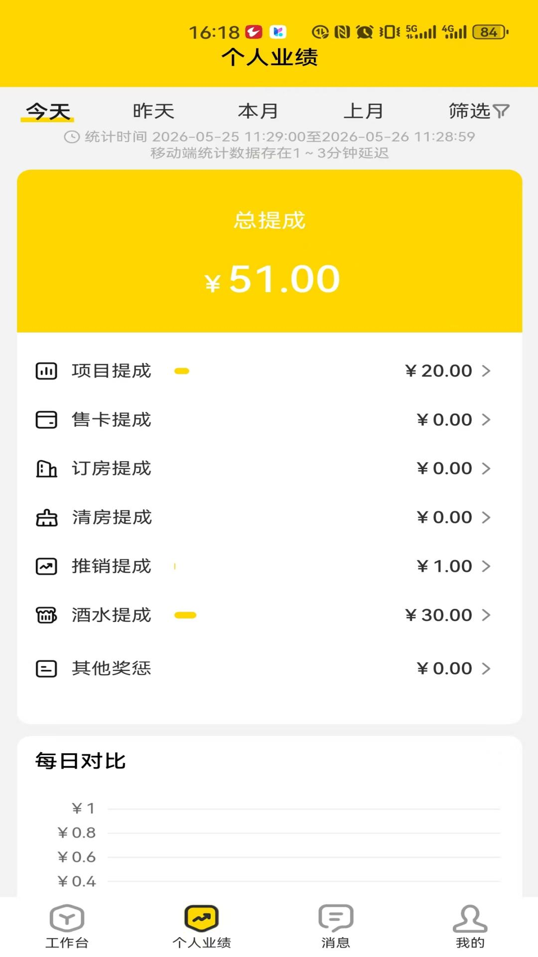 ��èèԱ����APP��׿��v1.12.0 ���°�