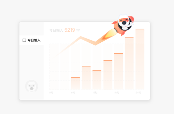 �ѹ����뷨mac�汾v6.22.0 ���°�