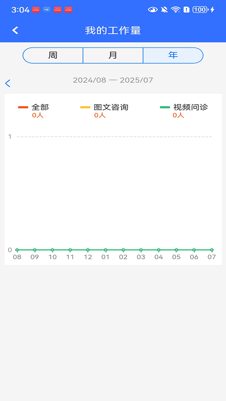 ˳����ҽapp������ذ�װ���°汾v1..2.5 ��׿��