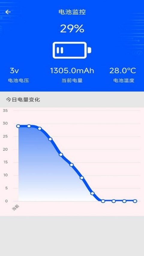 �ֻ���������appv1.0.11 ��׿��