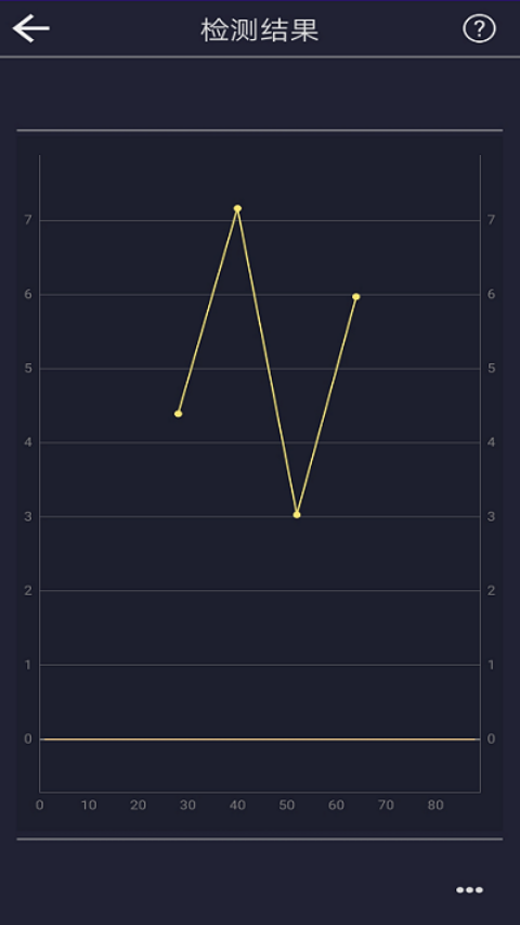 �������app��׿��v3.2 �ֻ���