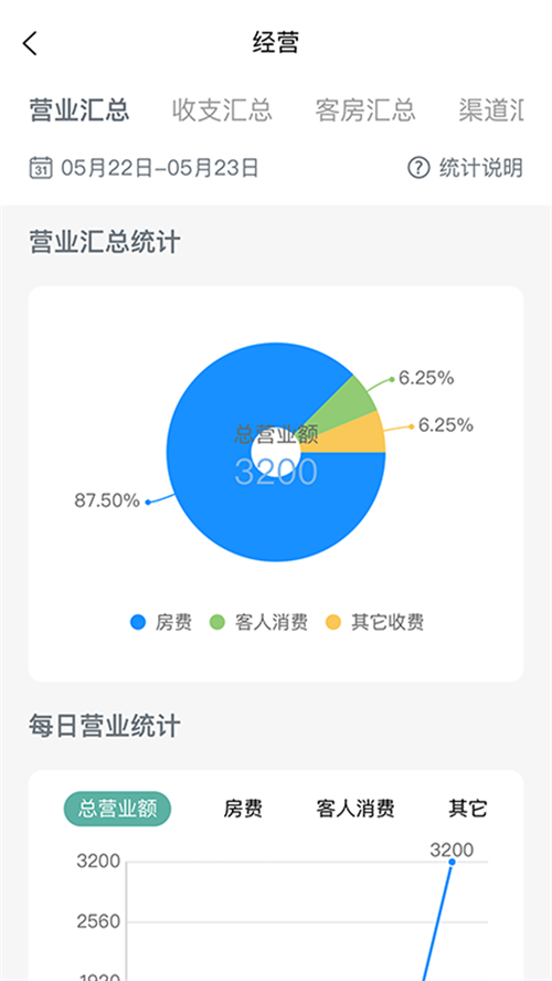 ǧǧ��������appv2.0.2 ���°�